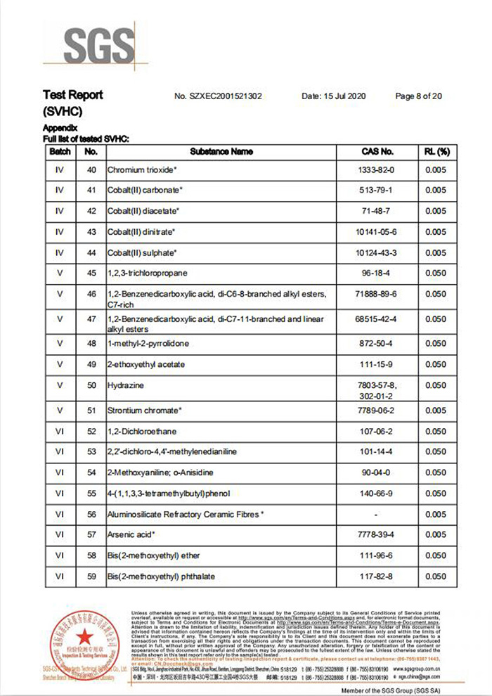 自恢復(fù)保險(xiǎn)絲REACH認(rèn)證8